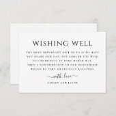 Moderne Hochzeit in Schwarz-Weiß-Weiß wünschenswer Begleitkarte (Vorne/Hinten)