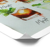 Moderne Hochzeitsgetränke Menü Cocktails Abbildung Poster (Ecke)