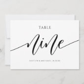 Moderne Hochzeitsstipps - Kalligrafie - 9 Einladung (Rückseite)