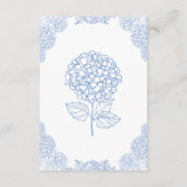 Moderne Hydrangea Dusty Blue Floral Details Begleitkarte (Rückseite)