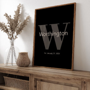 Moderne individuelle Familiennachnamen-Wandkunst E Poster