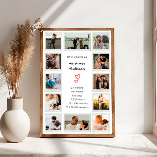 Moderne individuelle Fotocollage zum 2. Jubiläum Poster