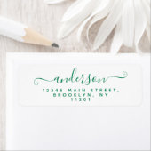 Moderne Kalligrafie Script Classic Green Nachname (Insitu)