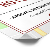 Moderne Karte | Reisen | Unterzeichnung des Fotos Poster (Ecke)