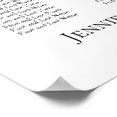 Moderne klassische Minimalistische Hochzeit Poster (Ecke)