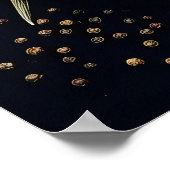 Moderne Küche Gewürzkultur Poster (Ecke)