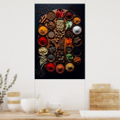 Moderne Küche Gewürzkultur Poster (Küche)