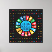 Moderne Kunst, Dichtung und Musik Kunst, Dichtung  Leinwanddruck (Vorderseite)