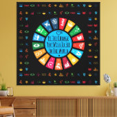 Moderne Kunst, Dichtung und Musik Kunst, Dichtung  Leinwanddruck (Insitu (Wohnzimmer))