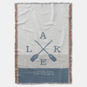 Moderne Lake House Custom Coordinates Decke (Vorderseite Vertikal)