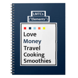 Moderne Lebenshilfe LMTCs: Geld Edition Tagebuch