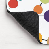 Moderne Lebensräume des Mittelalters Mousepad (Ecke)