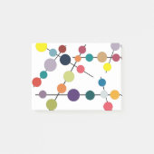 Moderne Lebensräume des Mittelalters  Post-it Klebezettel (Vorderseite)