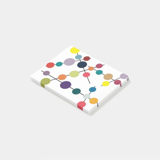 Moderne Lebensräume des Mittelalters  Post-it Klebezettel (angewinkelt)