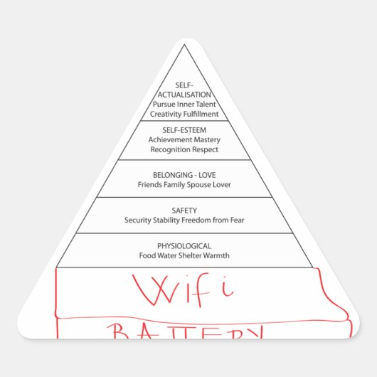 Moderne Maslow-Pyramide Dreieckiger Aufkleber (Vorderseite)