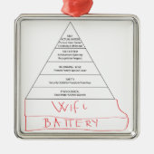 Moderne Maslow Pyramide Ornament Aus Metall (Vorne)
