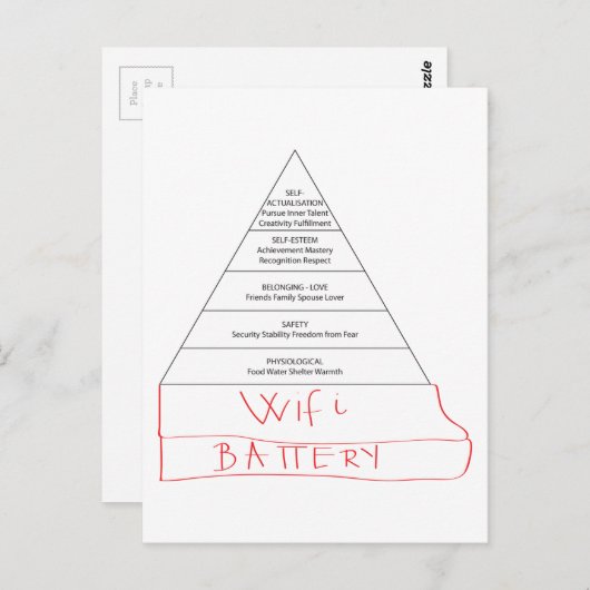 Moderne Maslow-Pyramide Postkarte (Vorne/Hinten)