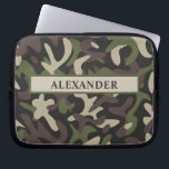 Moderne militärische Camouflage Green Brown person Laptopschutzhülle<br><div class="desc">Moderne Military Camouflage Green Brown Personalize Laptop Sleeve ist ideal,  um Ihren wertvollen Computer mit Stil zu halten. Es hat ein militärisches Aussehen wunderbar für diejenigen,  die unser Land serviert haben oder wie die Tarnung aussehen. Personalisieren Sie mit Ihrem Namen. Auch großartig zu geben als ein Geschenk.</div>