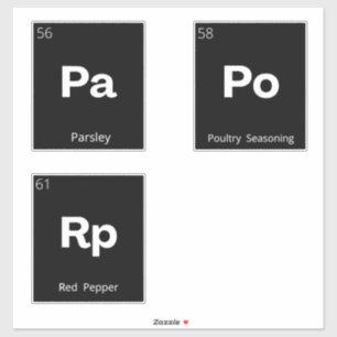 Moderne Minimal Küchenpantry-Speicherplatten Aufkleber