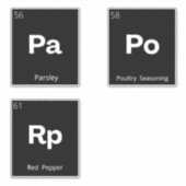 Moderne Minimal Küchenpantry-Speicherplatten Aufkleber (Vorderseite)