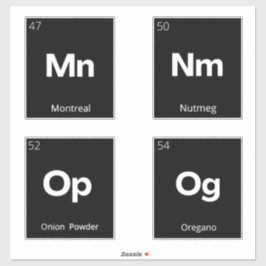 Moderne Minimal Küchenpantry-Speicherplatten Aufkleber