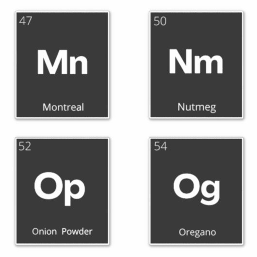 Moderne Minimal Küchenpantry-Speicherplatten Aufkleber (Vorderseite)