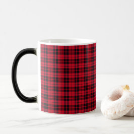 Moderne Minimal Muster Verwandlungstasse