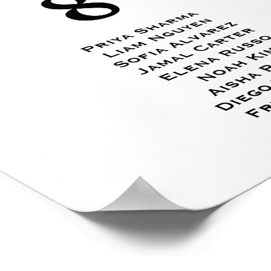 Moderne minimale Hochzeitstichtafelkarten Poster (Ecke)