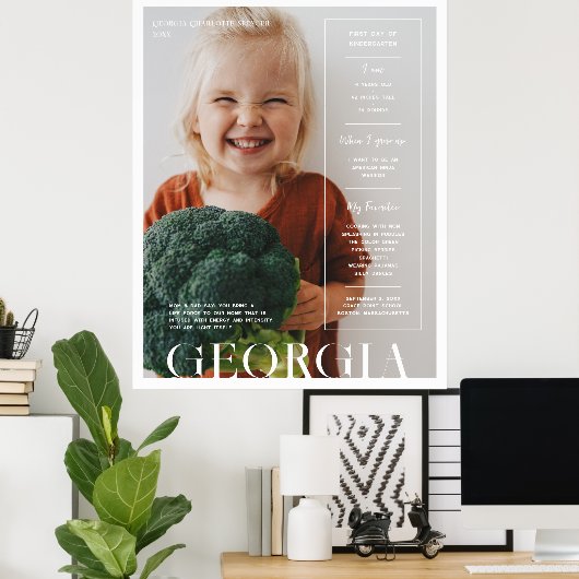 Moderne minimale Zeitschriftenabdeckung | 1. Schul Poster (Heimbüro)