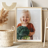 Moderne minimale Zeitschriftenabdeckung | 1. Schul Poster