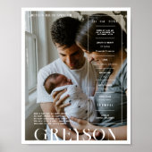 Moderne minimale Zeitschriftenabdeckung | Geburtss Poster (Vorne)