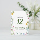 Moderne Minimalistische botanische Flora Postkarte (Stehend Vorderseite)