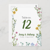 Moderne Minimalistische botanische Flora Postkarte (Vorne/Hinten)