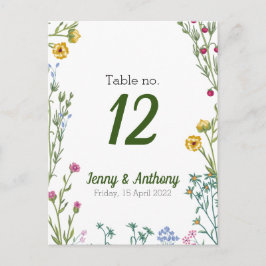 Moderne Minimalistische botanische Flora Postkarte