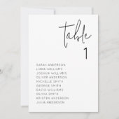 Moderne Minimalistische Hochzeitskarte Einladung (Vorderseite)