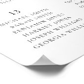 Moderne Minimalistische Hochzeitsstift Poster (Ecke)