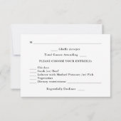 Moderne Minimalistische Schwarz-Weiß-Hochzeit RSVP Karte (Rückseite)