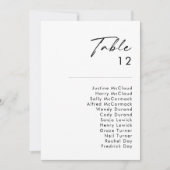 Moderne Minimalistische Tischnummer (Vorderseite)