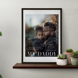 Moderne Minimalistische Zeitschriftencover Mein Poster