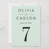 Moderne Minze und Schwarz-Script-Hochzeitsskripte- Einladung (Vorderseite)