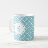 Moderne Monogram Custom Tasse - Blau (Vorderseite Links)