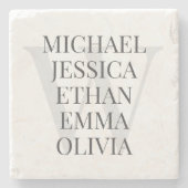 Moderne Monogram-Familiennamen Personalisiert Steinuntersetzer (Vorderseite)