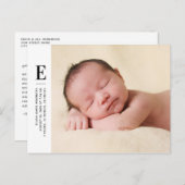 Moderne Monogram Foto Geburtsankündigung Postkarte (Vorne/Hinten)