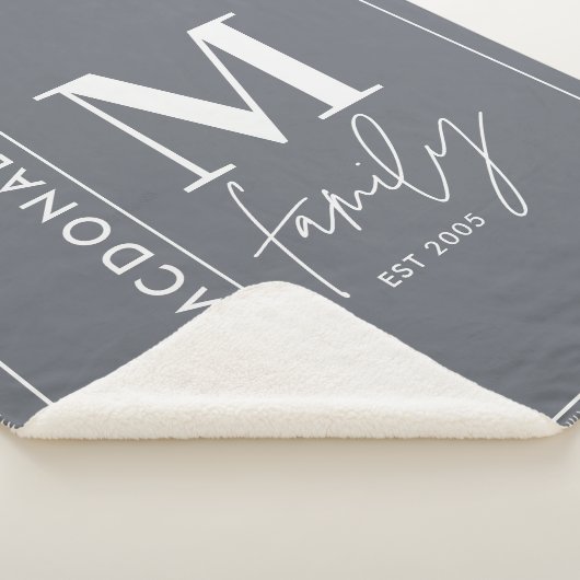 Moderne Monogramm-Familie navy grau stilvoll elega Sherpadecke (3/4)