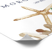 Moderne Nautik | Begrüßung von Grünpflanzen Poster (Ecke)