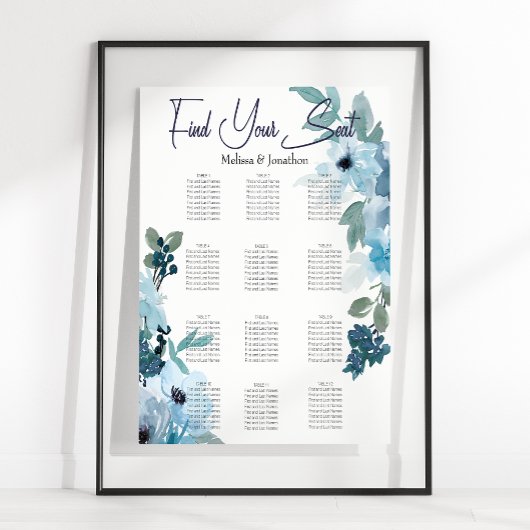 Moderne pastellblaue Aquarellfarben-Rose Seekarte Poster