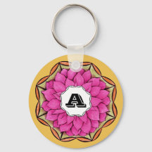 MODERNE POINSETTIA in der MAGENTA