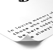 Moderne Retrobriefe dieses Candle Burns Poster (Ecke)