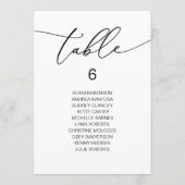 Moderne Romantische Gäste Sitzkarte Menükarte (Rückseite)