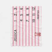 Moderne rosa Elephant Baby Milestone Blanket Fleecedecke (Vorderseite)